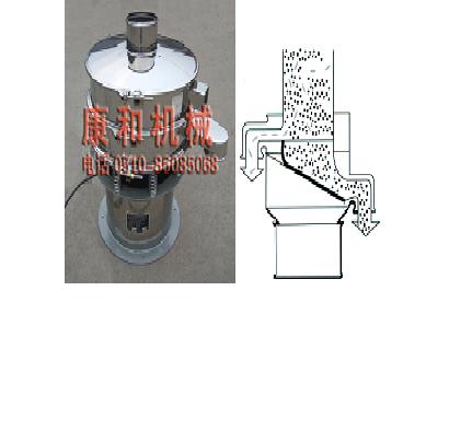 Máy sàng rung, sàng lọc phân loại bột, hạt ZS600